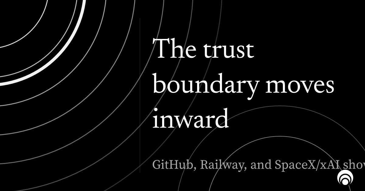 Abstract card for The trust boundary moves inward