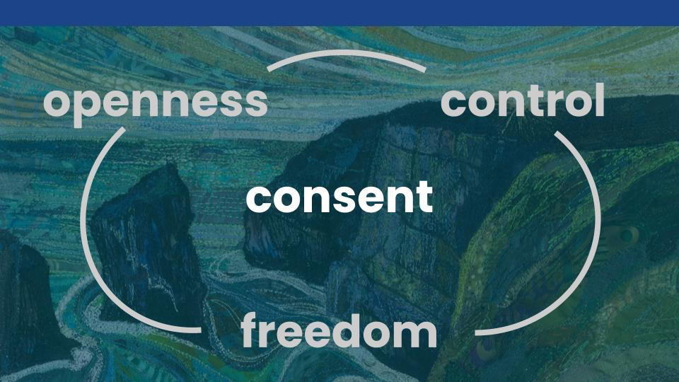 openness-control-freedom in a circle with consent in the center