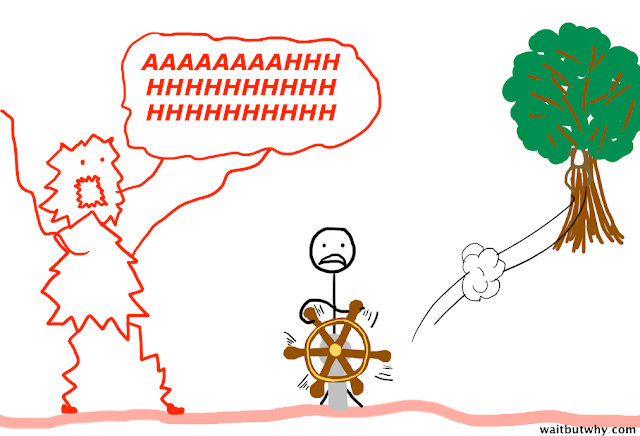 A panel from the Wait but Why article on procrastination featuring a monkey and a panic monster.