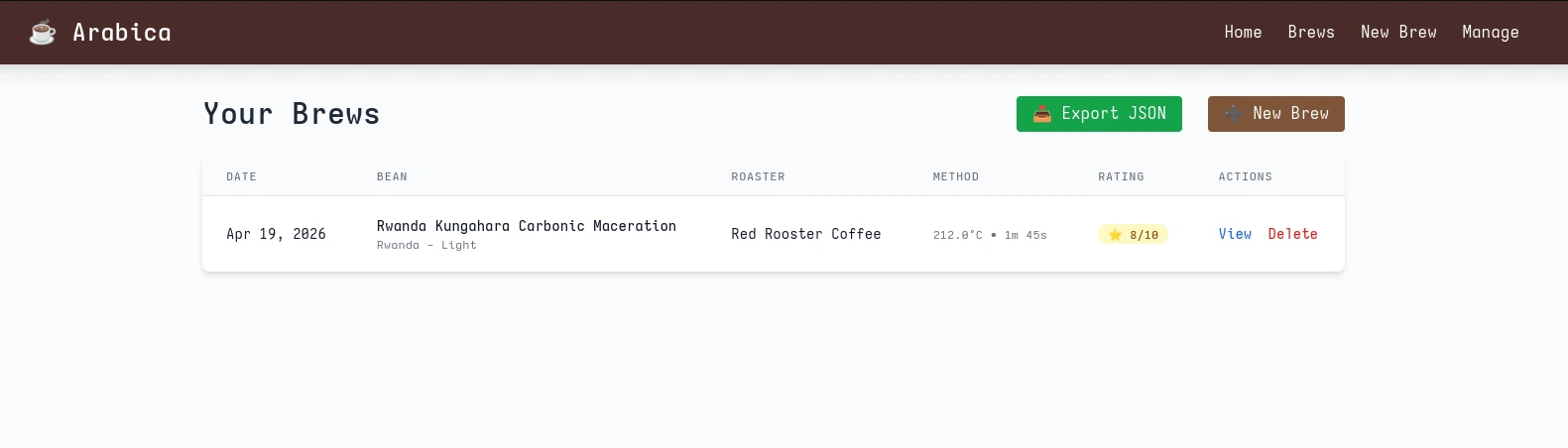 Screenshot of a very early version of the "brews" screen of Arabica. This screenshot shows what the site looked like in the earliest stages. (Arabica was supposedly a placeholder name at this point) 