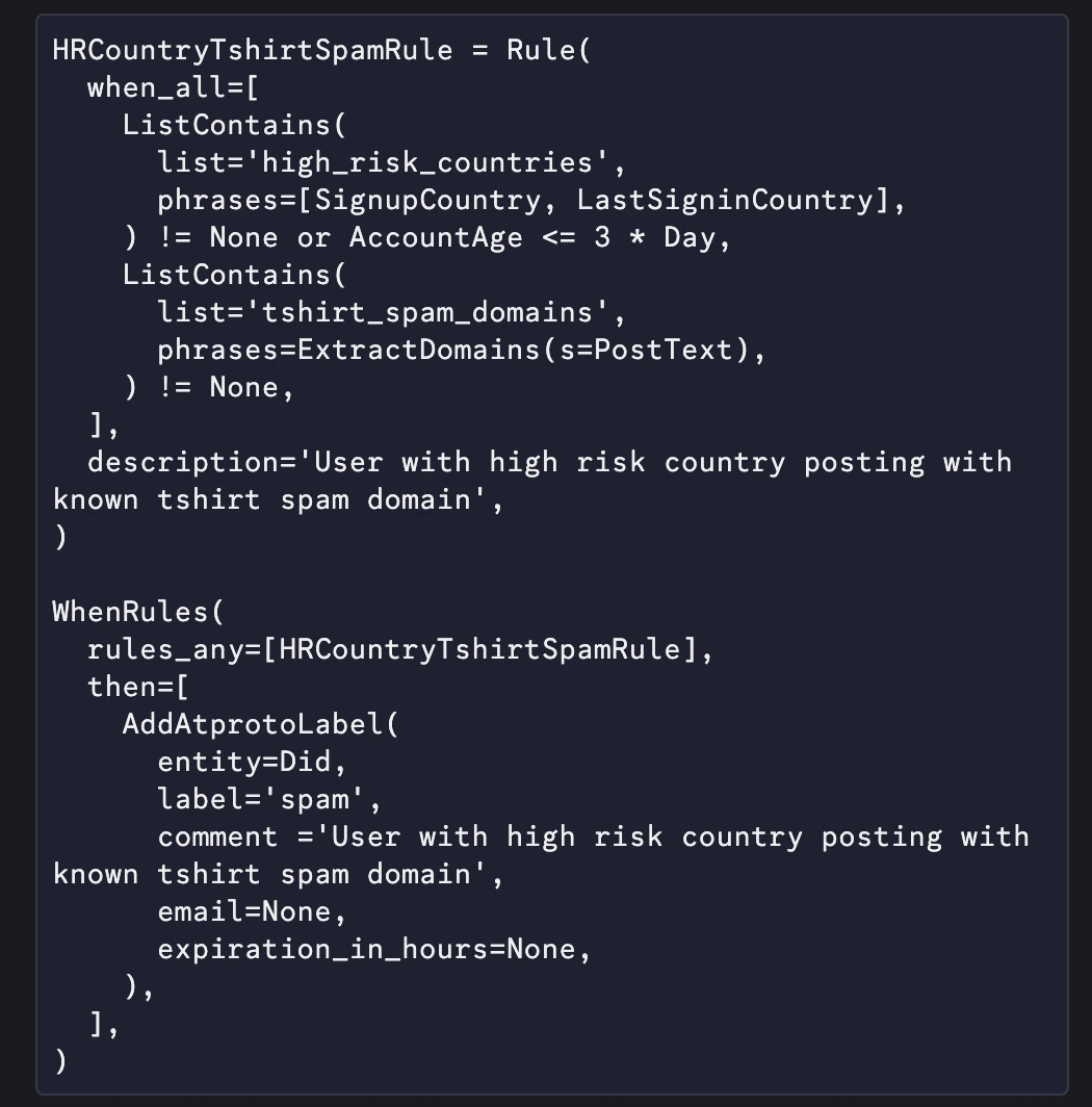 a code blog of SML showing an example rule written in Osprey to block t-shirt spam campaigns