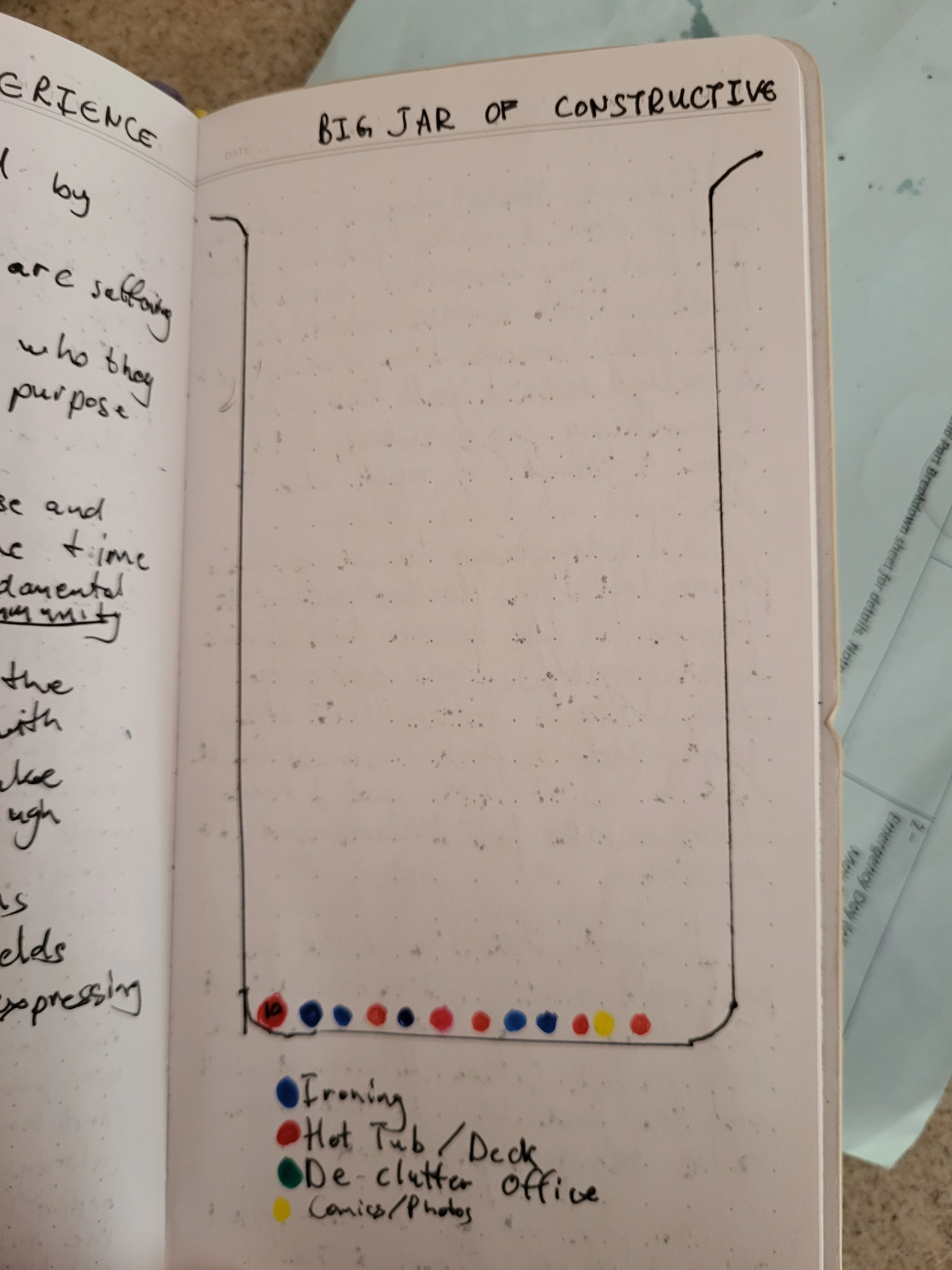 A picture of a drawing of a large jar that takes up the entire page.  The very bottom is filled with coloured balls, but not enough to make the jar anywhere near full.  There's a legend showing different colour balls for chores like Ironing and de-cluttering.