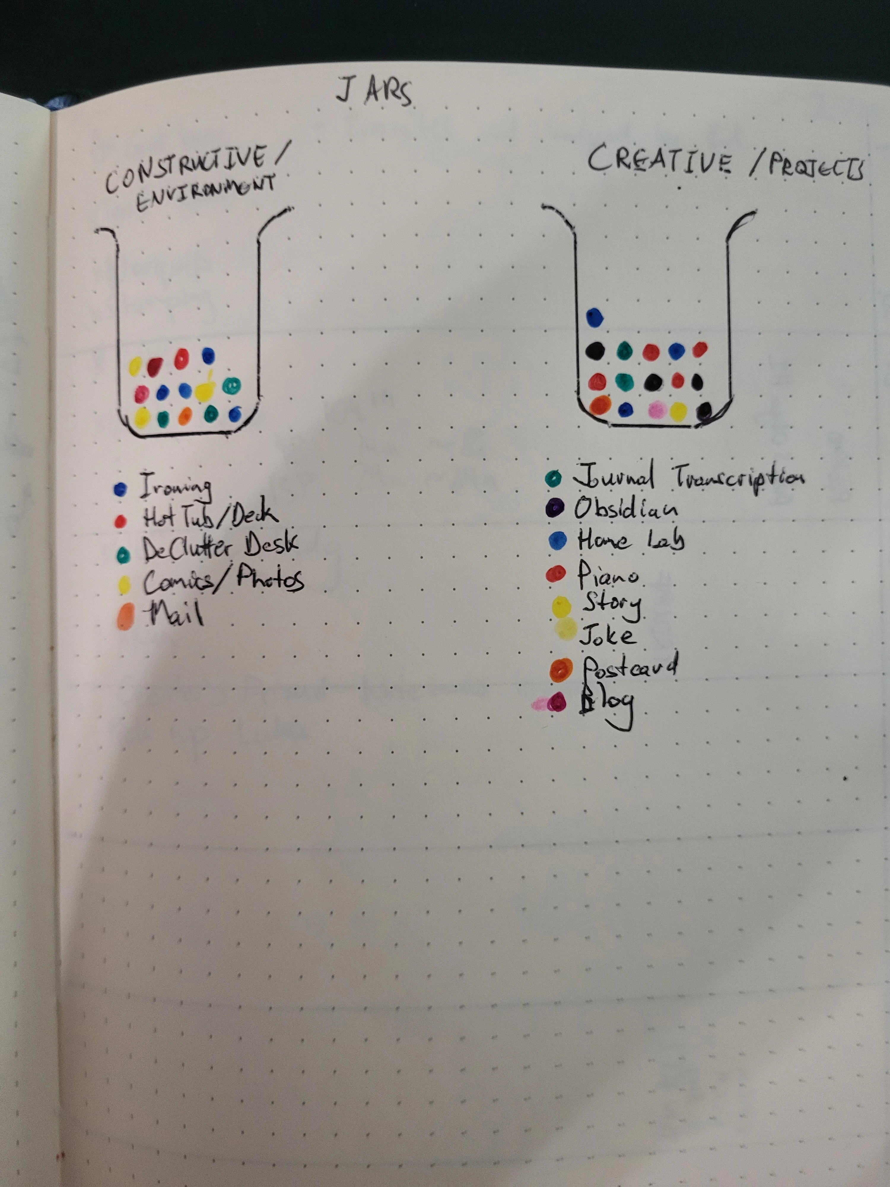 a page of 2 jars, that are smaller and more full than the previous images.